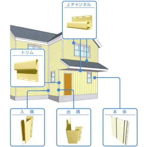 【MMショップ】樹脂サイディング