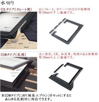 良品 VELUX 天窓 FSフィックスタイプ - その他