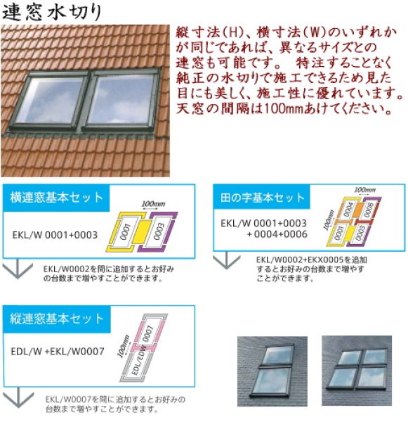 日本限定 輸入建材ショップ VELUX ベルックス天窓 FSフィックスタイプ サイズ